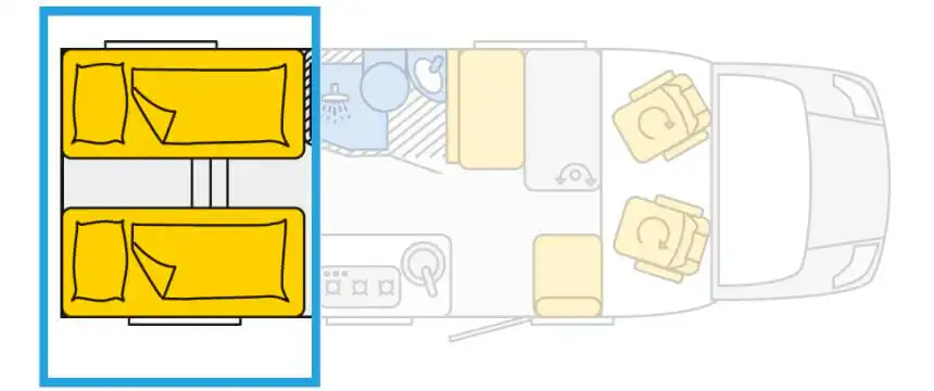 reisemobil einzelbetten