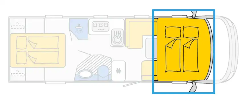 reisemobil hub-bett front vollintegriert