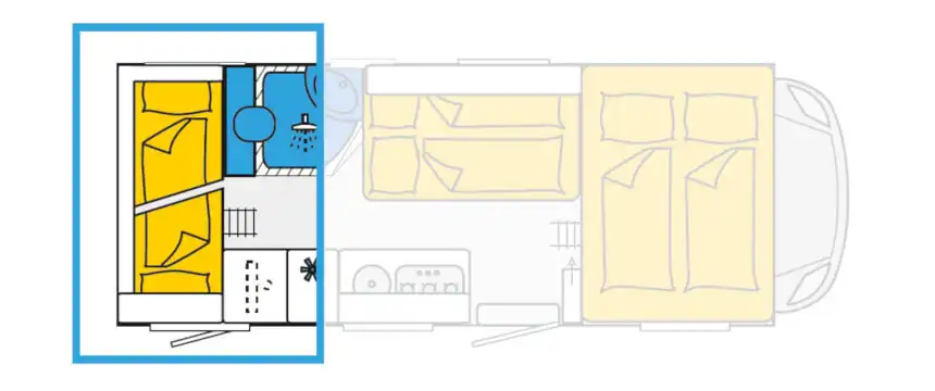 reisemobil etagenbetten