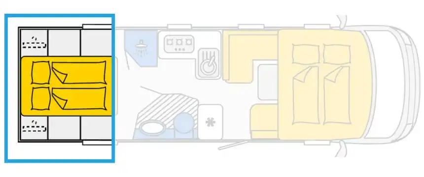 reisemobil queensbett