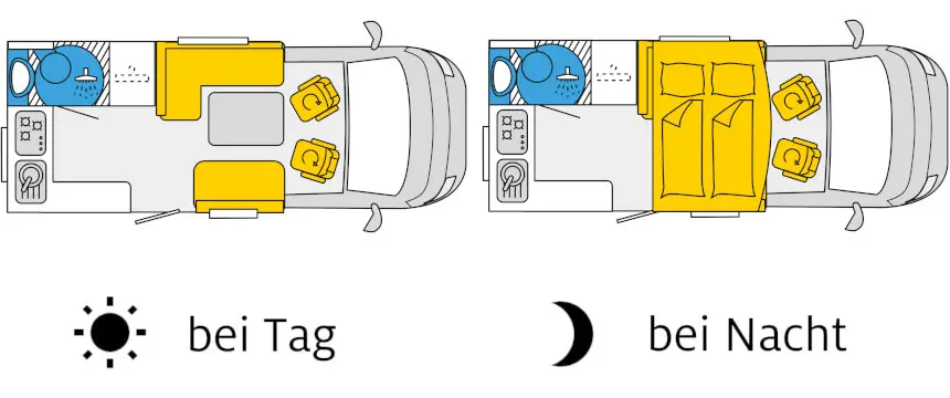 teilintegriert-grundriss-tag-nacht-beispiel-elementary-class teilintegriert grundriss tag nacht beispiel elementary class