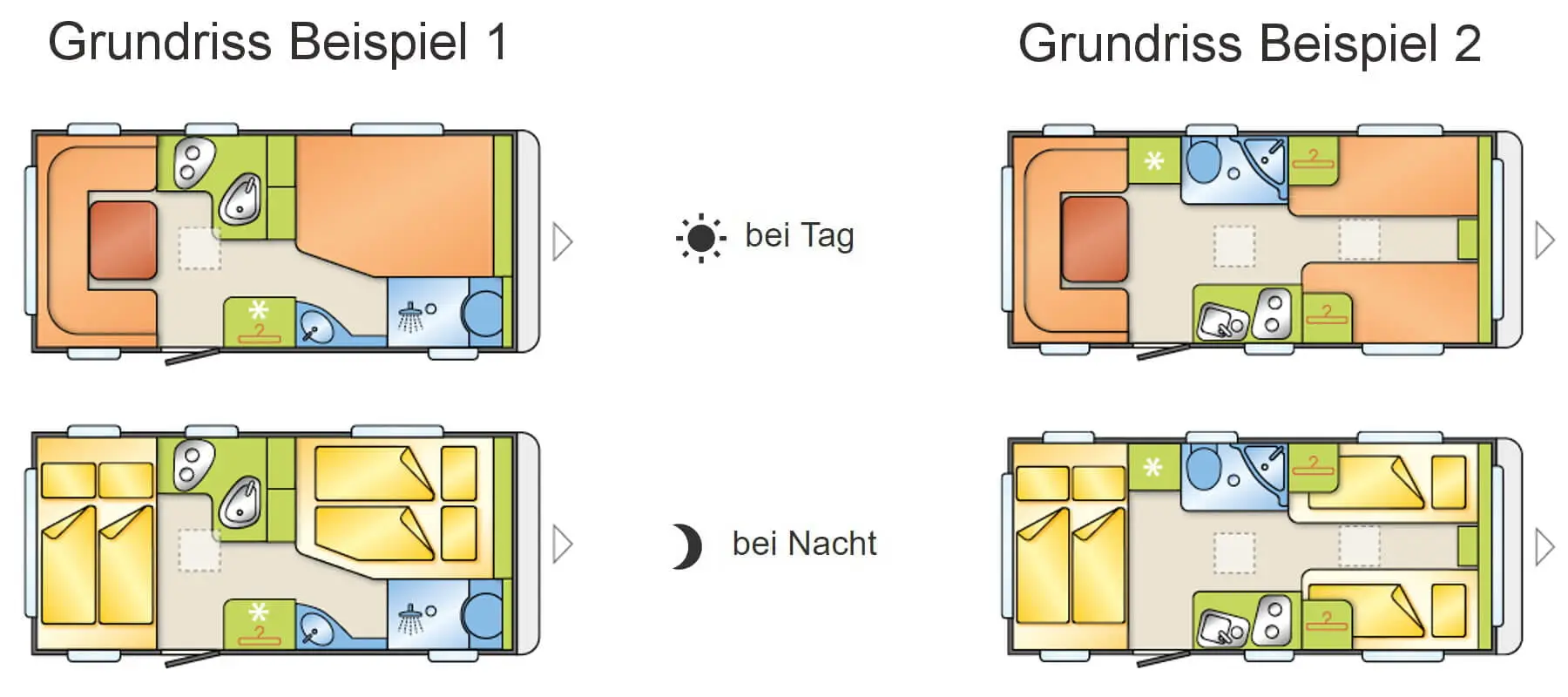 grundrisse-wohnwagen-faszination grundrisse wohnwagen faszination