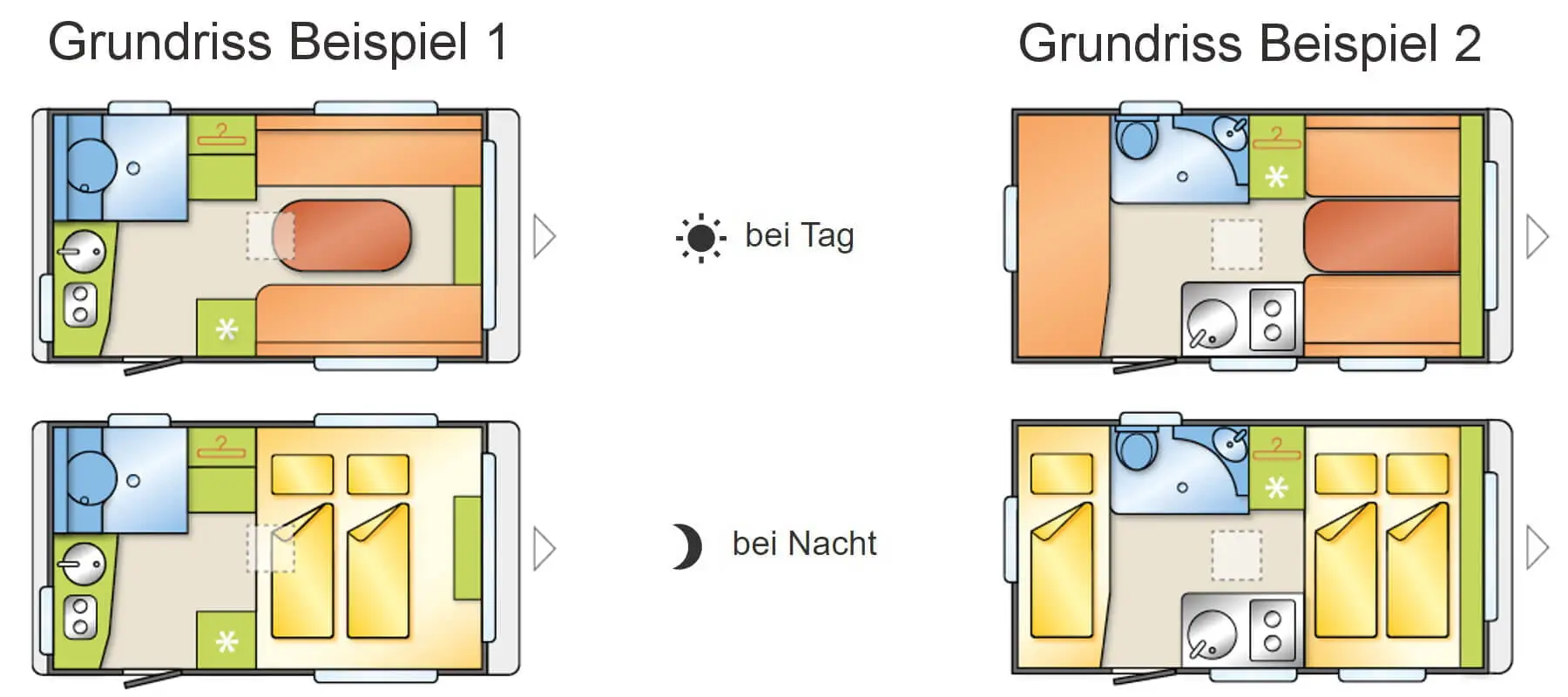 grundrisse-wohnwagen-emotion grundrisse wohnwagen emotion
