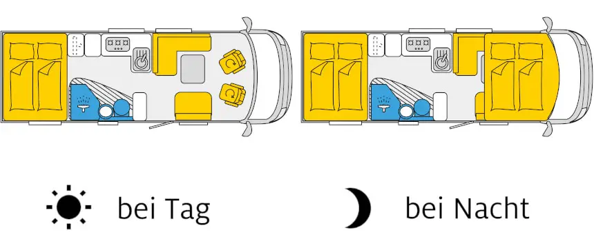 integriert-grundriss-tag-nacht-beispiel-premium-classic integriert grundriss tag nacht beispiel premium classic