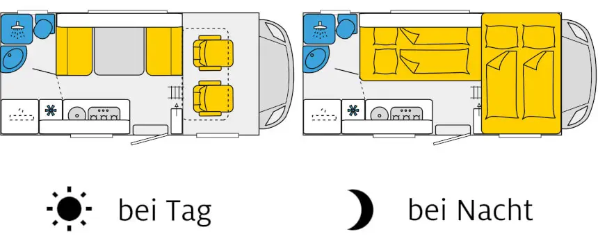 alkoven-grundriss-tag-nacht-beispiel-easy-class alkoven grundriss tag nacht beispiel easy class