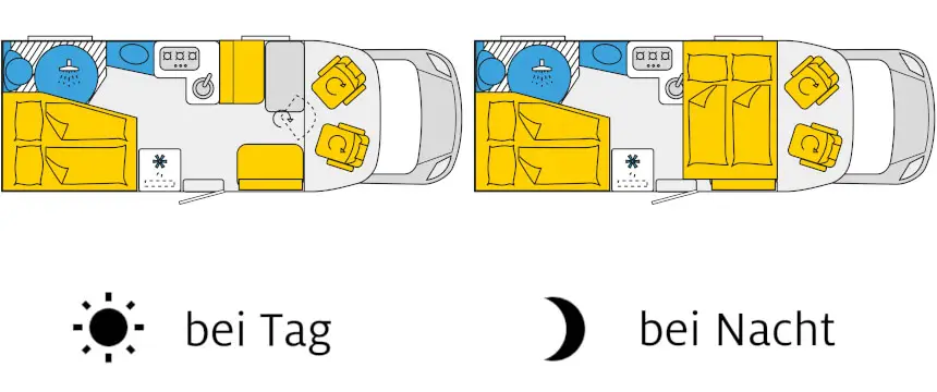 teilintegriert-grundriss-tag-nacht-beispiel-melody-class teilintegriert grundriss tag nacht beispiel melody class